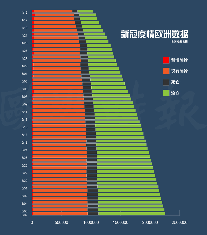 本國疫情最新論述分析，最新疫情動態(tài)及影響概述