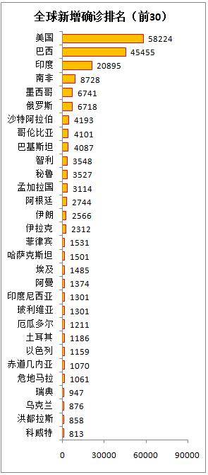 ??新型肺炎死亡最新動態(tài)更新報告