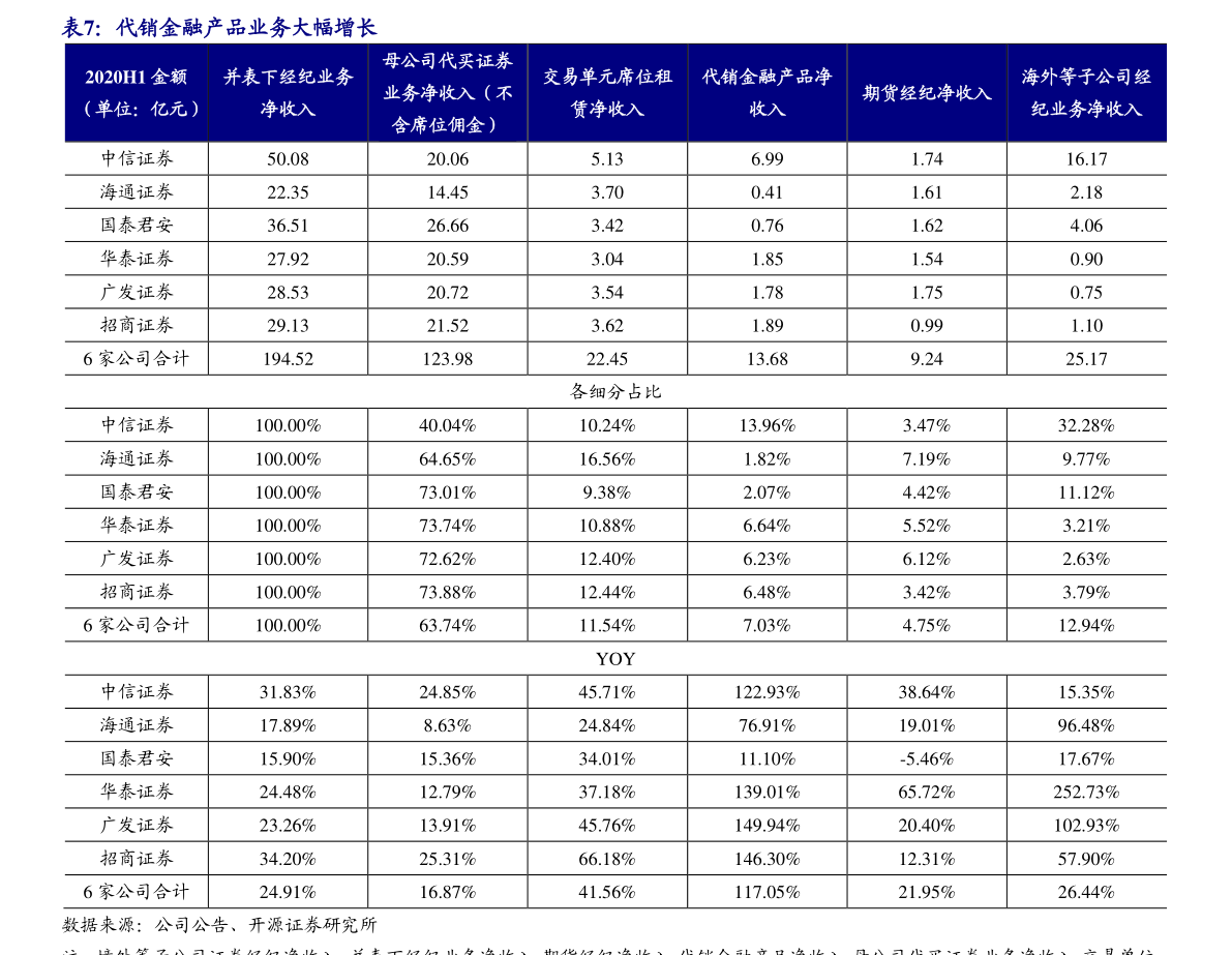 洛川蘋果價(jià)格最新價(jià)格