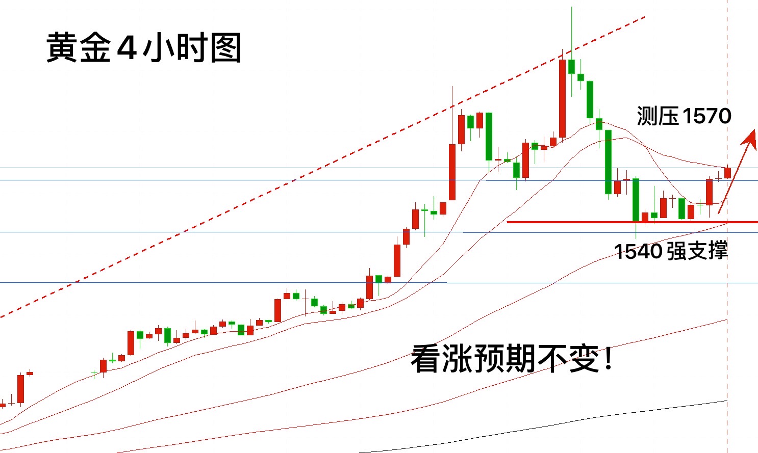 伊美最新形勢