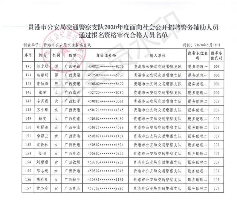 貴港招聘最新招聘,貴港招聘最新招聘，一場充滿歡笑與友情的求職記