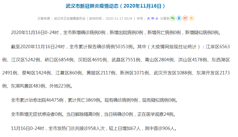 武漢疫情最新動態(tài)消息