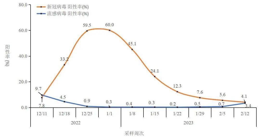 親冠病毒最新數(shù)據(jù)，時代陰霾下的挑戰(zhàn)者面臨嚴(yán)峻考驗