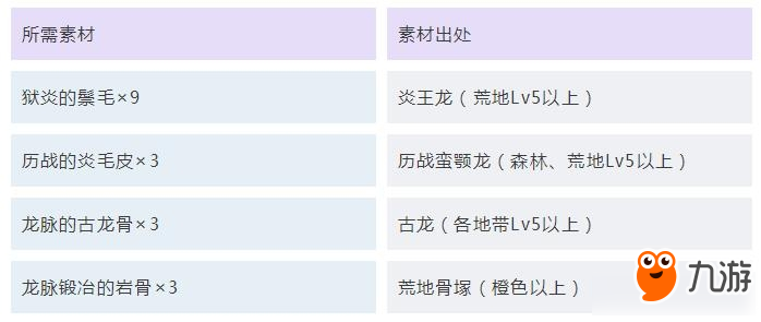 2024天天彩資料免費大全,現(xiàn)代化解析定義_線上版35.538