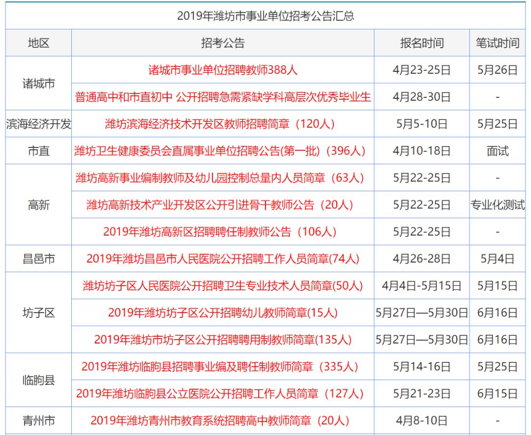 2024年正版資料免費大全掛牌,實用性解讀策略_結(jié)合版35.831