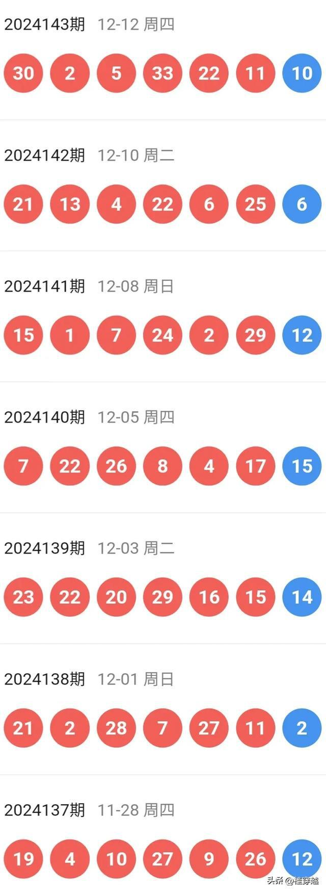 2024澳門天天開好彩精準24碼,快速解答方案設計_加速版35.812