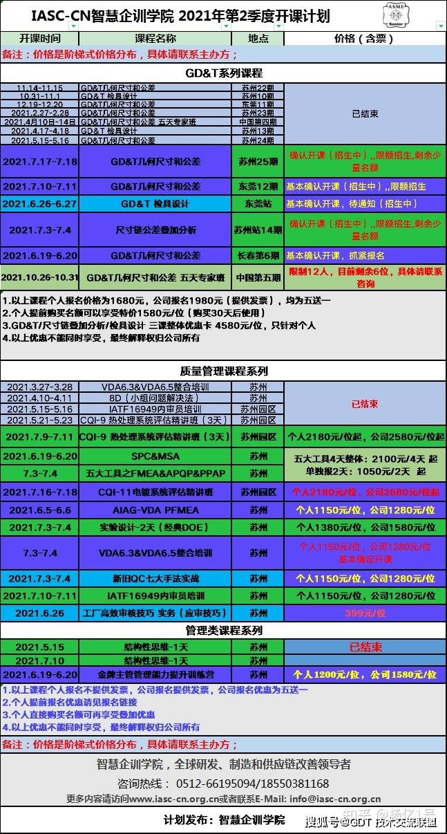 2025新澳門全年免費(fèi),統(tǒng)計(jì)信息解析說明_實(shí)驗(yàn)版35.736