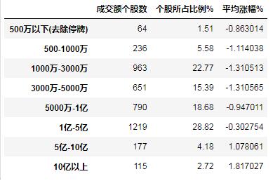 一肖一碼中持一一肖一碼,數(shù)據(jù)整合解析計(jì)劃_模塊版35.607