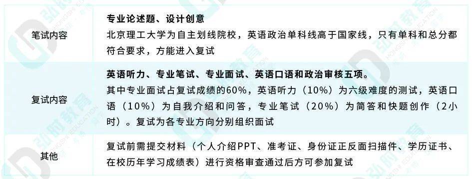 二四六香港資料期期準(zhǔn)千附三險(xiǎn)阻,理論考證解析_快捷版35.628