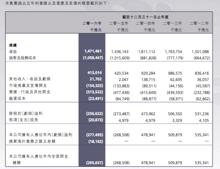 新澳2024今晚開獎資料123,快速實施解答研究_增強(qiáng)版35.772