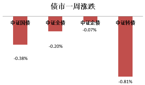 第824頁(yè)