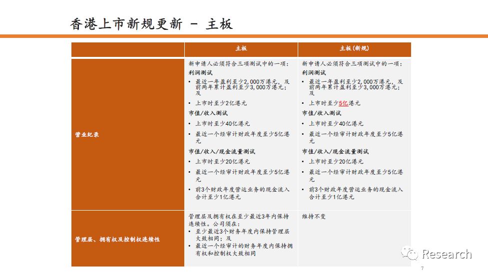 新澳門歷史開獎結(jié)果記錄,專業(yè)解讀方案實(shí)施_理想版35.974