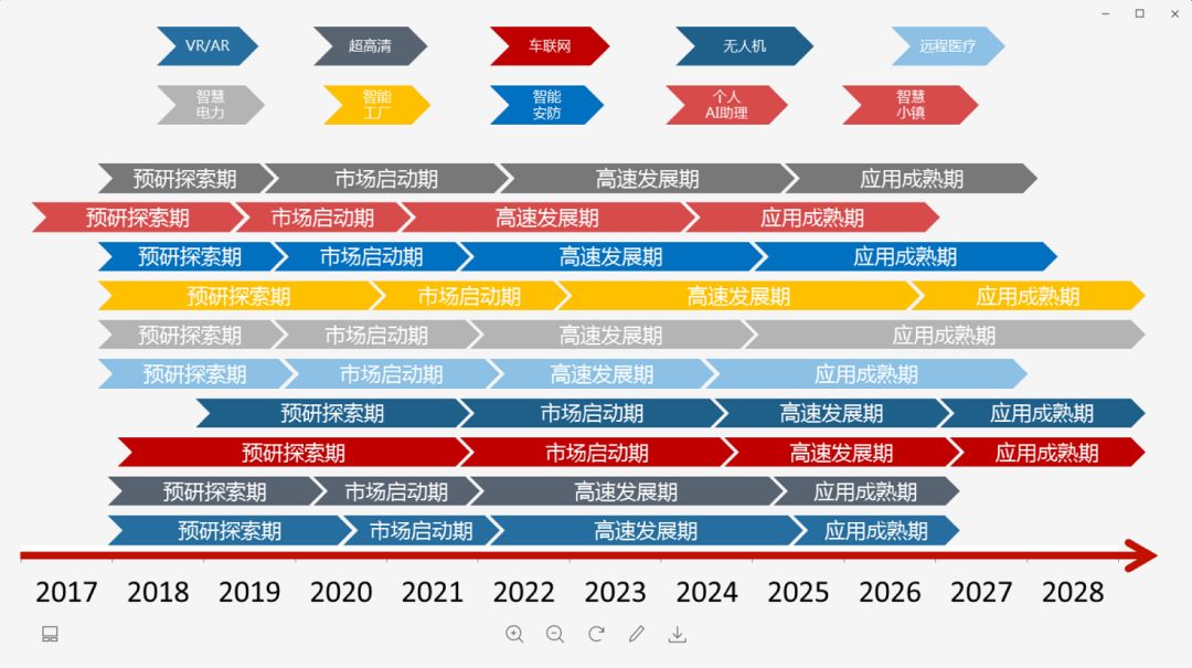 新澳門最新開獎結果記錄歷史查詢,高度協(xié)調實施_影音體驗版35.620