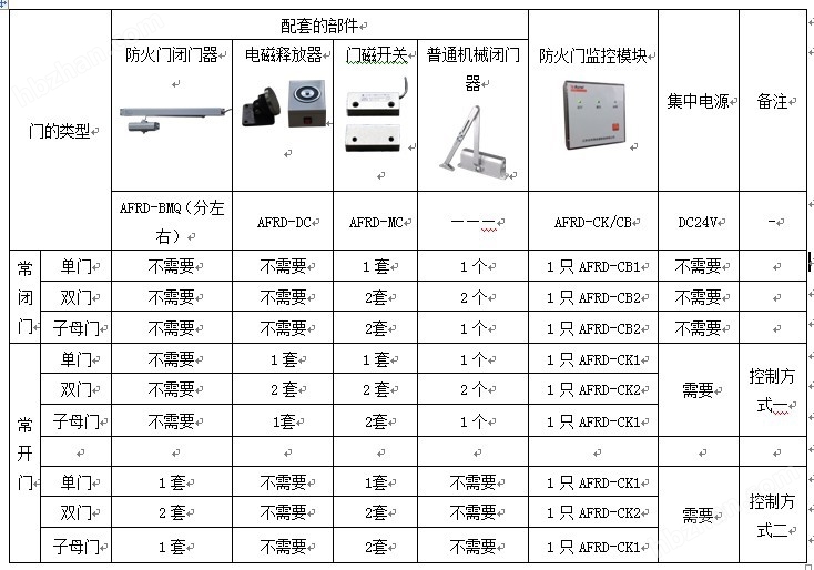 新門內(nèi)部資料精準(zhǔn)大全,實(shí)地研究解答協(xié)助_游戲版35.580