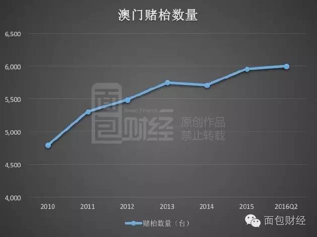 澳門9點35分開獎結(jié)果,實證數(shù)據(jù)分析_收藏版35.448