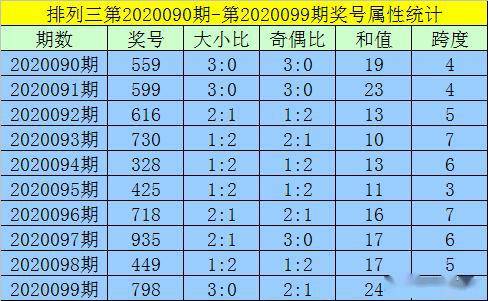 澳門一碼一碼100準確河南,理論考證解析_經(jīng)典版35.762