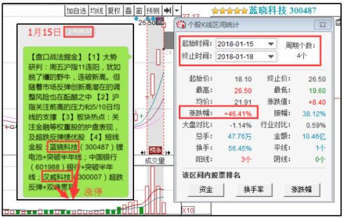 澳門一碼精準(zhǔn),深入挖掘解釋說明_顯示版35.315