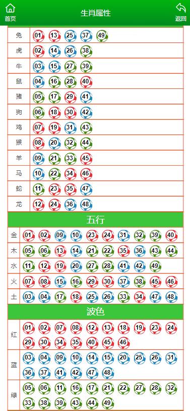 澳門一肖一碼一待一中,信息明晰解析導向_適中版35.832