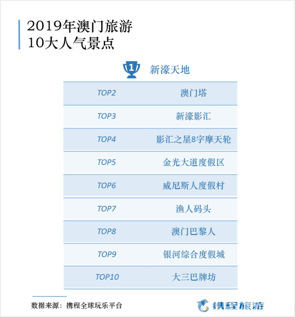 澳門(mén)今晚一肖必中特,資料匯總深度解析_中級(jí)版35.960