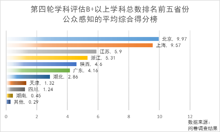 澳門今晚九點(diǎn)30分開獎(jiǎng),數(shù)據(jù)評(píng)估設(shè)計(jì)_可變版35.148