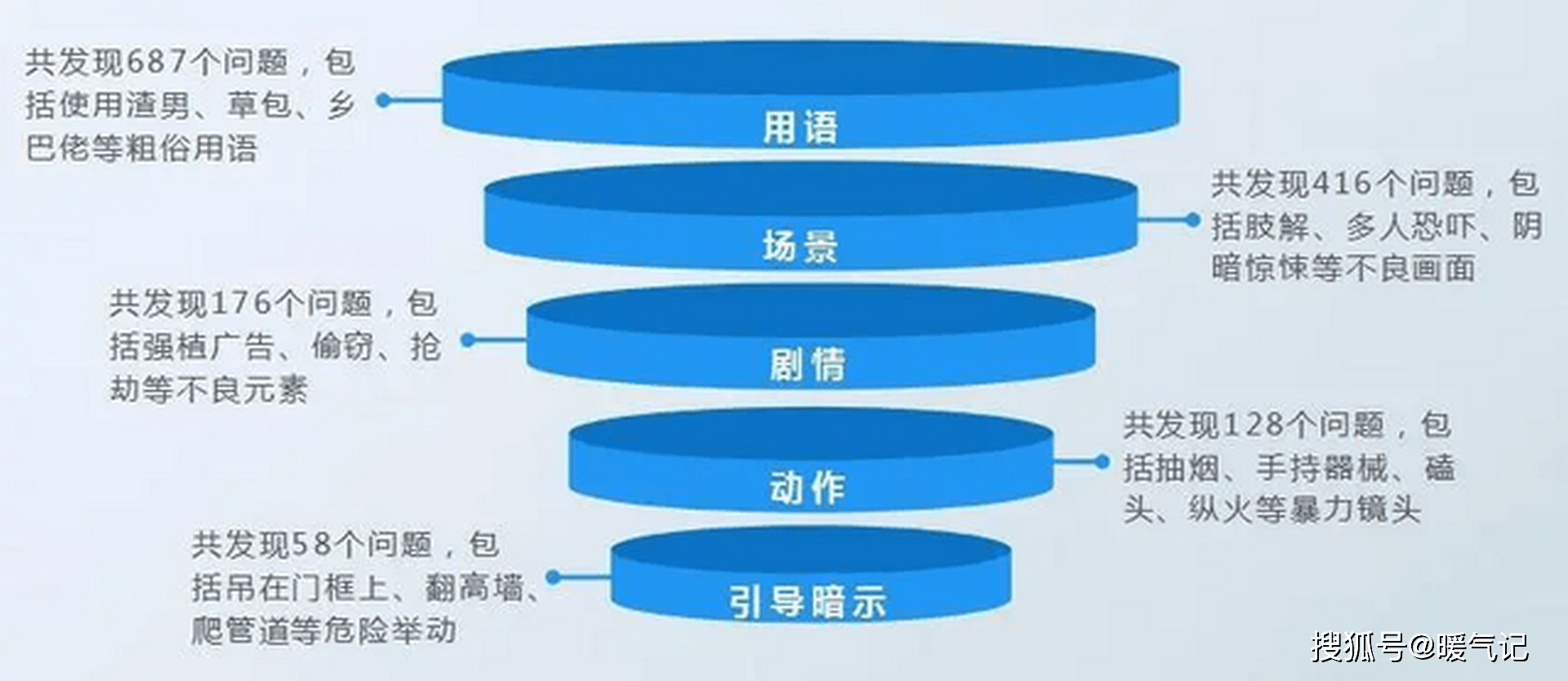 澳門最精準(zhǔn)正最精準(zhǔn)龍門,深入探討方案策略_時尚版35.750