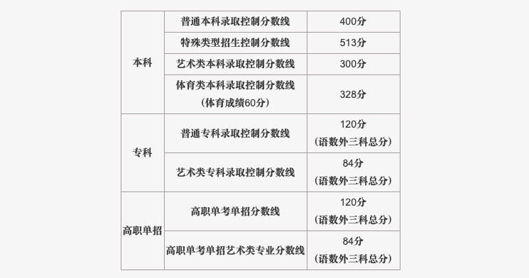 澳門王中王100期期準(zhǔn),實地數(shù)據(jù)評估分析_家庭版35.693