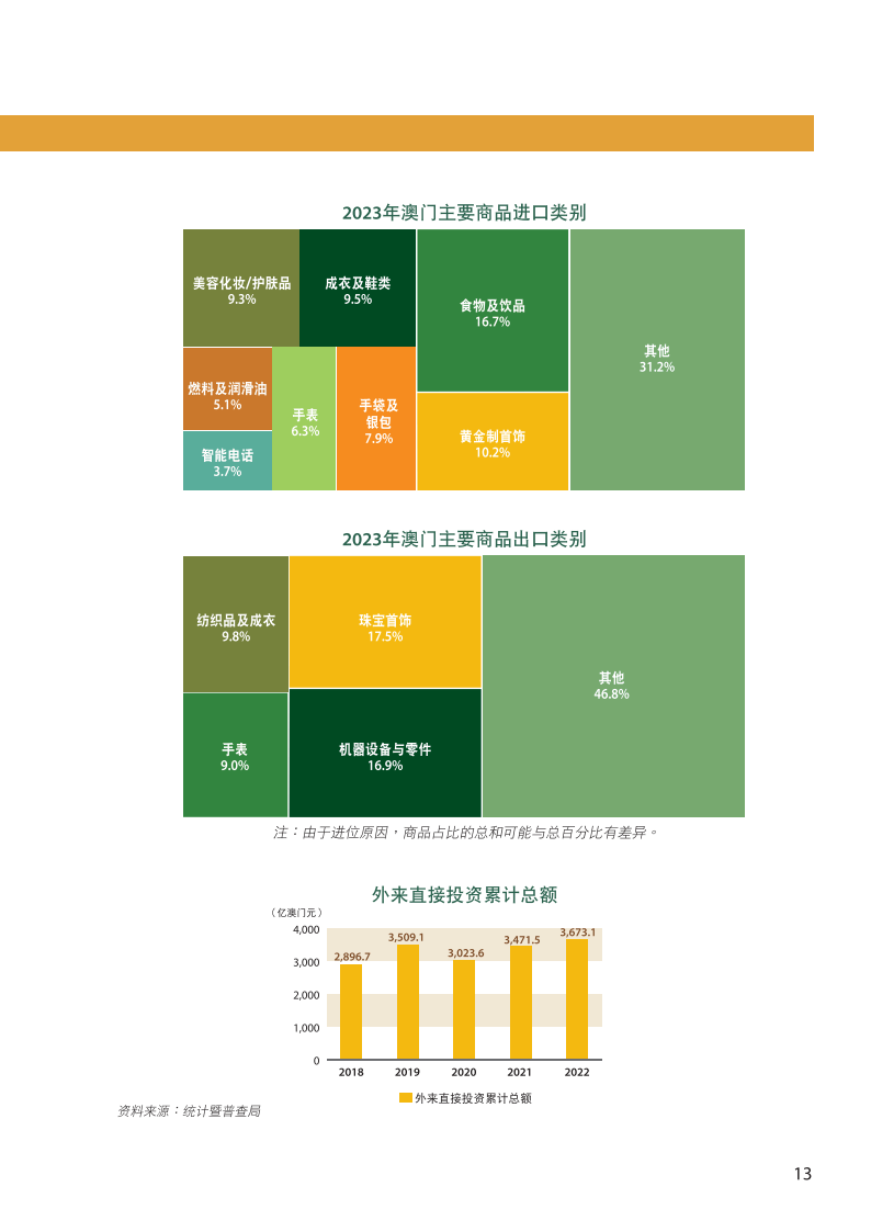 管家婆2024澳門(mén)免費(fèi)資格,資源部署方案_方案版35.913