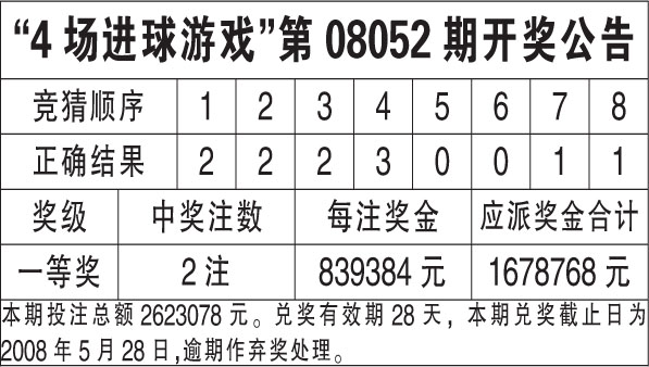 香港6合開獎結(jié)果+開獎記錄2023,全方位數(shù)據(jù)解析表述_設(shè)計師版35.906