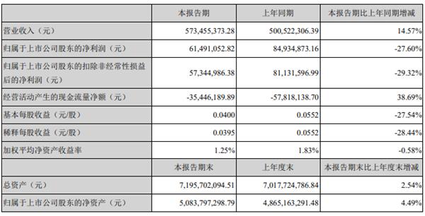 pvc管材生產(chǎn)線 第183頁(yè)