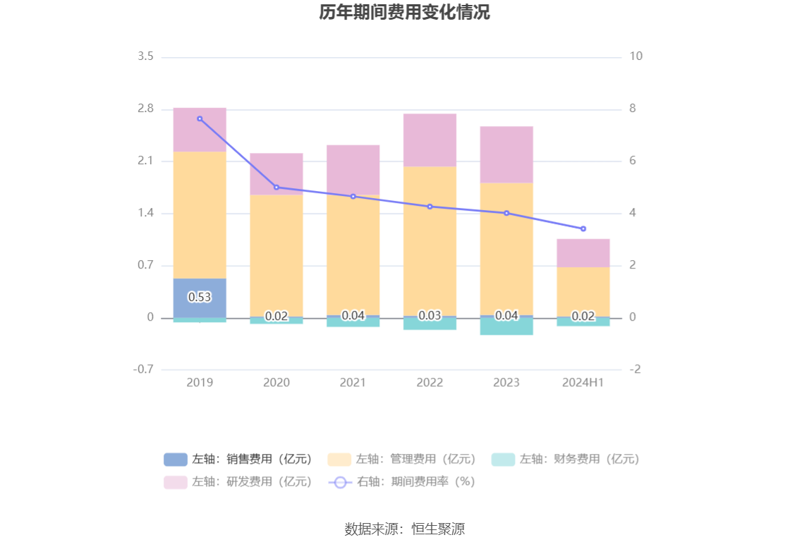 pvc管材生產(chǎn)線 第185頁