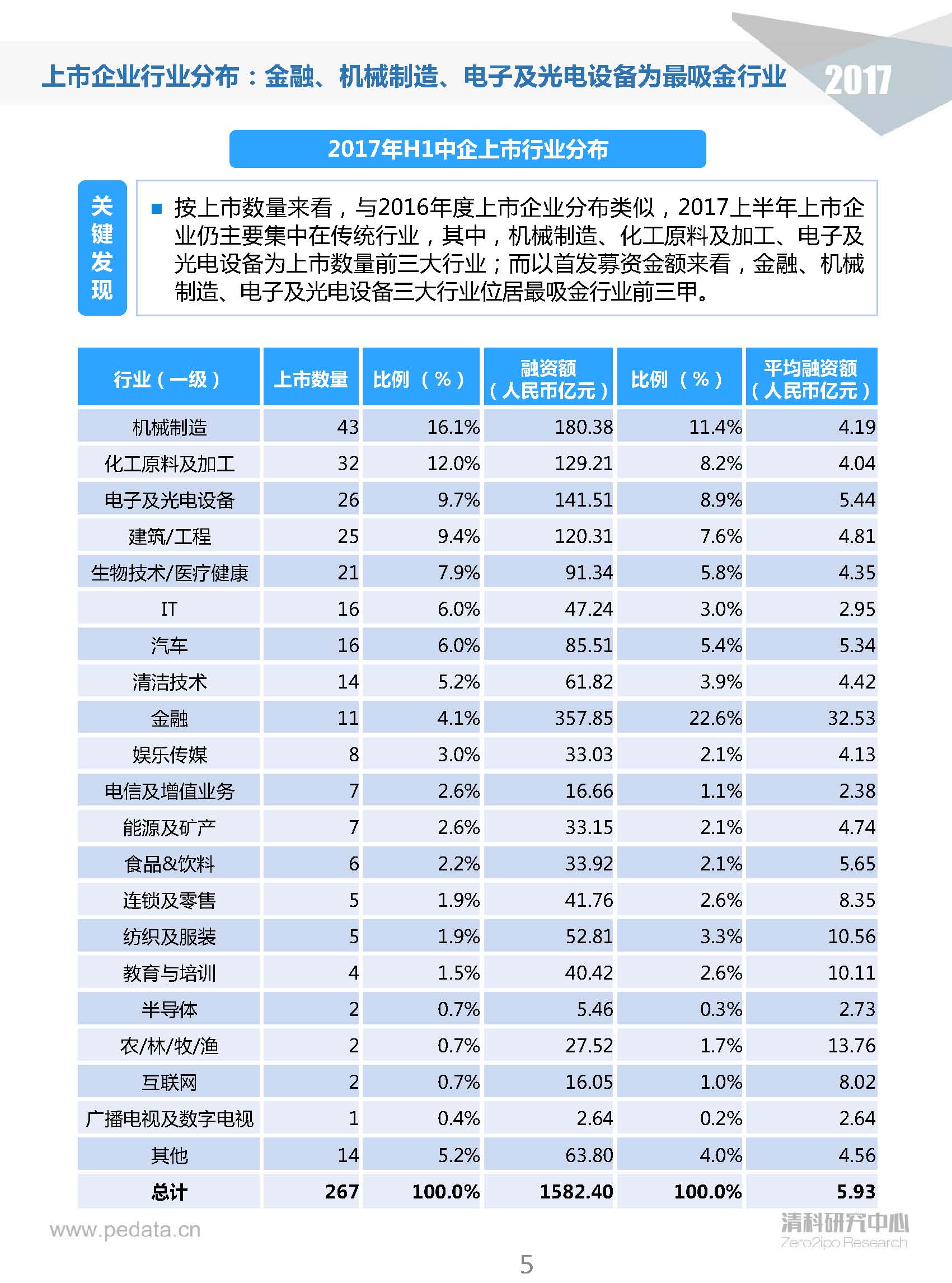 2024年正版資料免費(fèi)大全掛牌,全面性解釋說(shuō)明_原創(chuàng)性版45.180