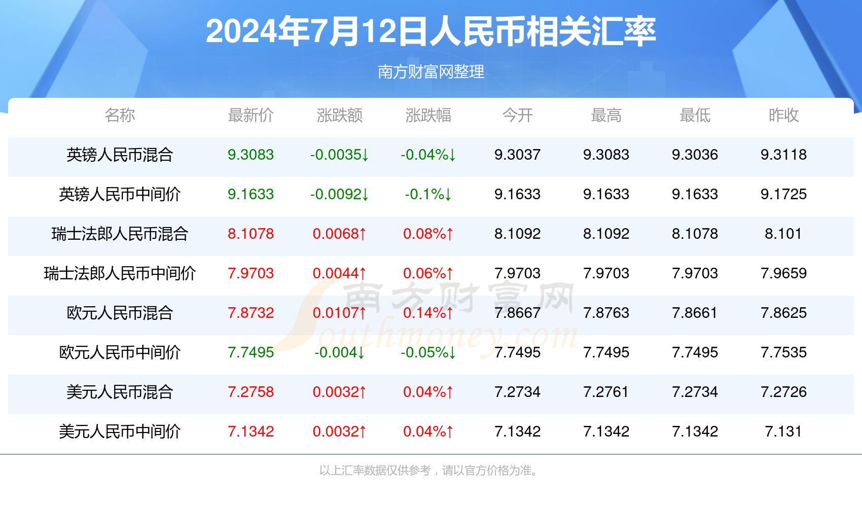 2024年澳門今晚開獎結果,實時數(shù)據(jù)分析_復古版34.295