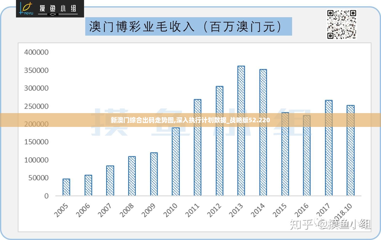 2024年澳門全年免費(fèi)大全,專業(yè)數(shù)據(jù)解釋設(shè)想_時(shí)尚版8.422