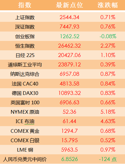 2024年澳門天天有好彩,實(shí)時(shí)異文說(shuō)明法_普及版4.420