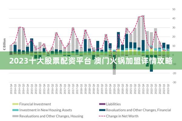 2024年澳門正版免費(fèi)資料,數(shù)據(jù)整合決策_(dá)日常版82.590