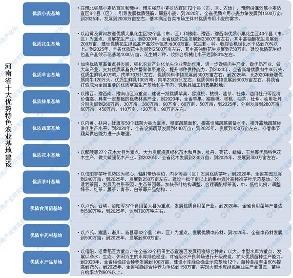 2024年資料免費大全優(yōu)勢的特色,仿真方案實施_模塊版48.566