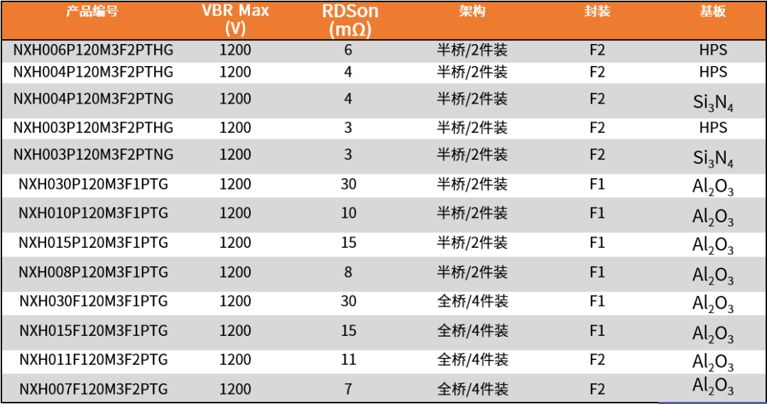 2024新澳門原料免費(fèi)大全,快速解答方案設(shè)計(jì)_創(chuàng)造力版73.914