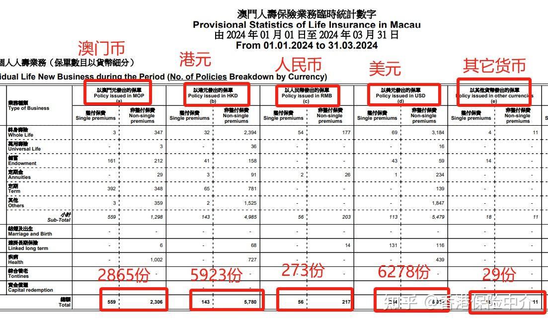 2024澳門今晚必開一肖,實證數(shù)據(jù)分析_鉑金版99.352