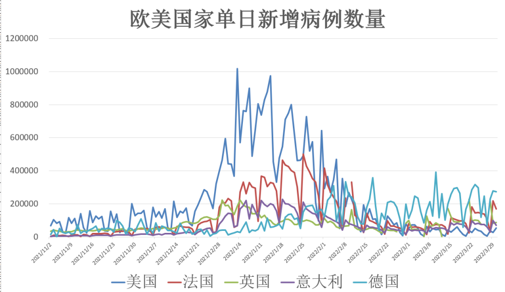 環(huán)球網(wǎng)疫情最新動態(tài)