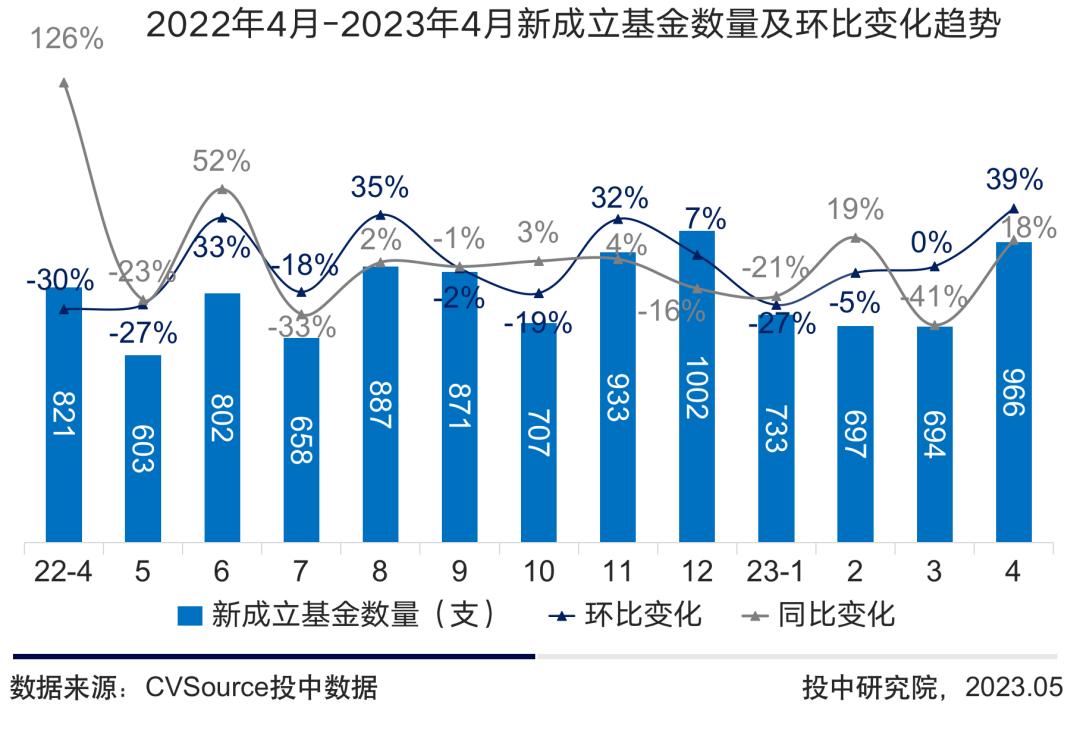 2025年新澳門免費大全,實地數(shù)據(jù)評估分析_創(chuàng)造力版29.687