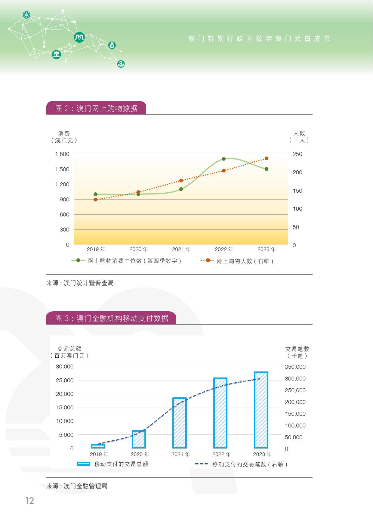 2025年新澳門天天開獎(jiǎng)免費(fèi)查詢,數(shù)據(jù)管理策略_尊享版1.599