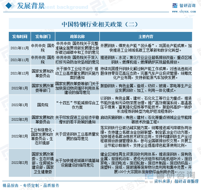 第784頁