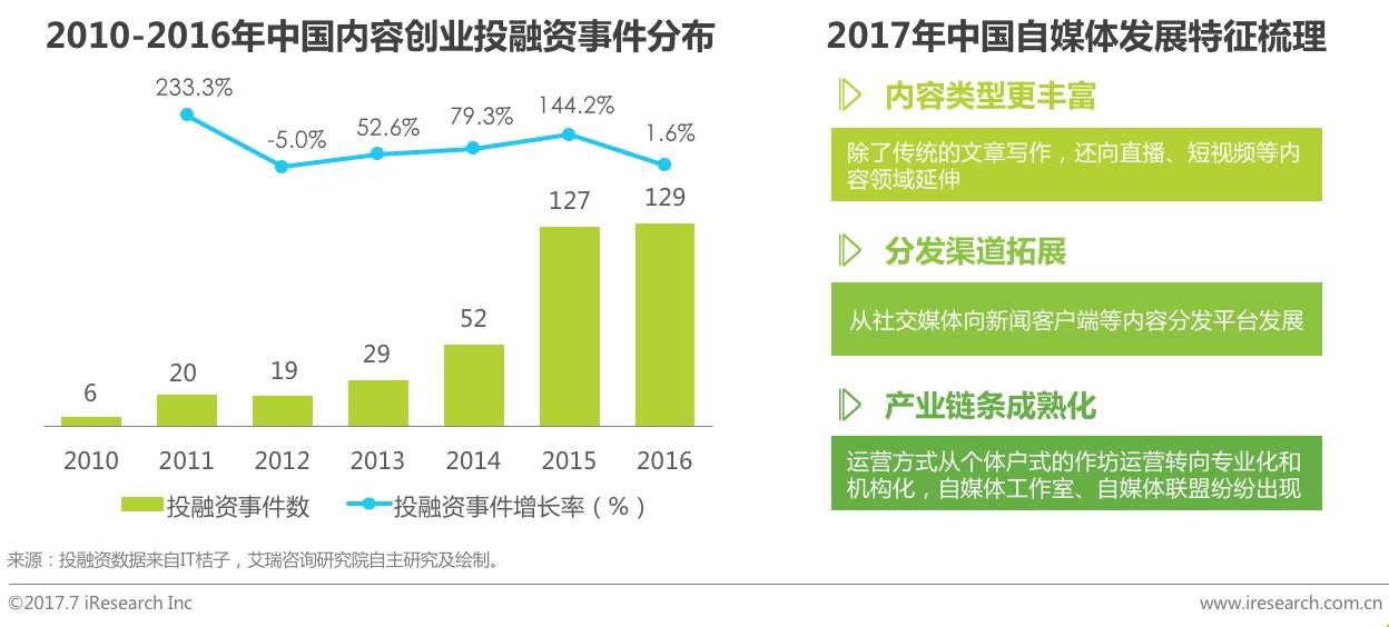 2025港澳資料免費大全,數(shù)據(jù)化決策分析_專業(yè)版10.246