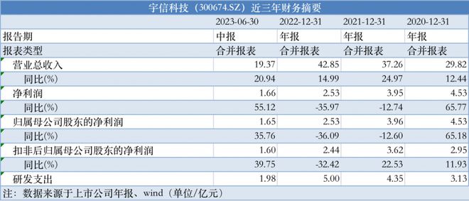 2025澳彩管家婆資料傳真,互動(dòng)性策略設(shè)計(jì)_體驗(yàn)版19.601