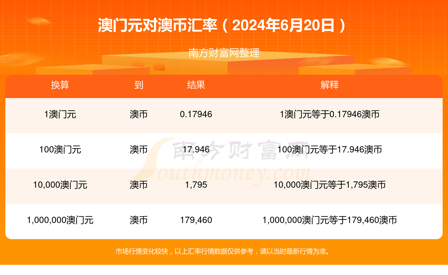 開封造粒機 第169頁