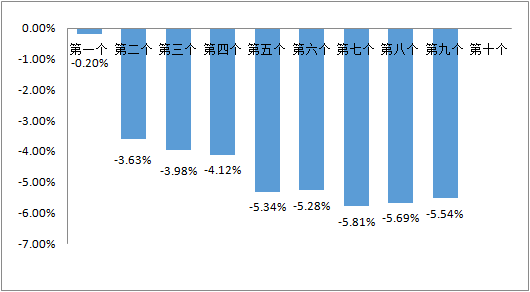 2025澳門今晚開特馬開什么號,系統(tǒng)分析方案設(shè)計(jì)_絕版90.225