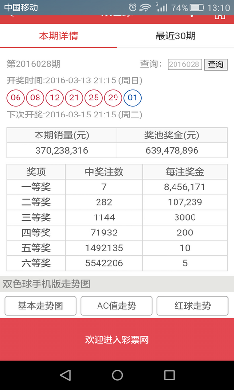 2025澳門天天六開好彩開獎(jiǎng),數(shù)據(jù)分析計(jì)劃_游戲版50.732