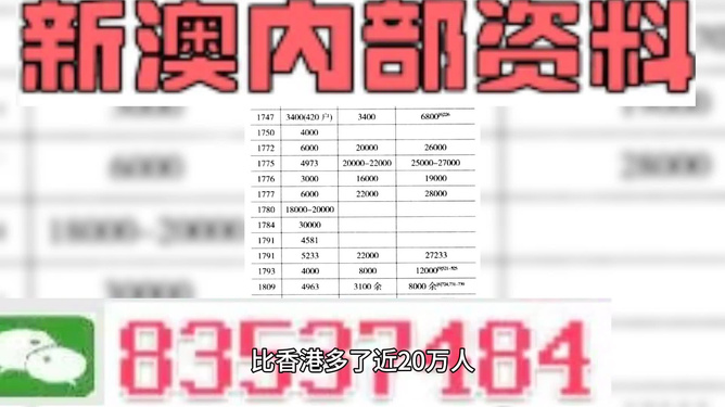 2025澳門特馬今晚開(kāi)獎(jiǎng)138期,時(shí)尚法則實(shí)現(xiàn)_精英版27.846