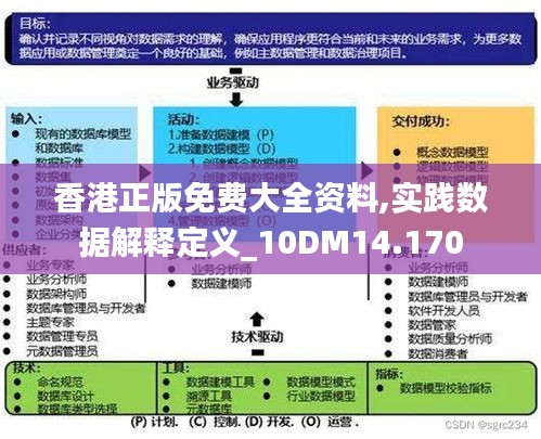 2025香港最準(zhǔn)最快資料,精準(zhǔn)數(shù)據(jù)評估_物聯(lián)網(wǎng)版20.419