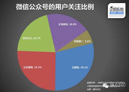 2025香港資料大全正新版,數(shù)據(jù)管理策略_社交版60.898